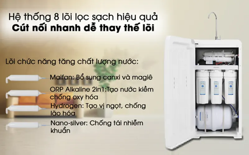 Máy lọc nước PHILIPS ADD8960 (RO)