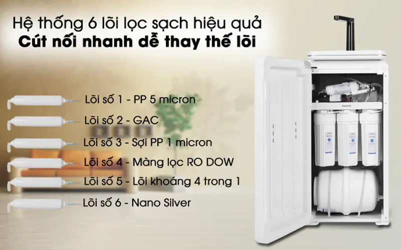 Máy lọc nước PHILIPS ADD8980 (RO)