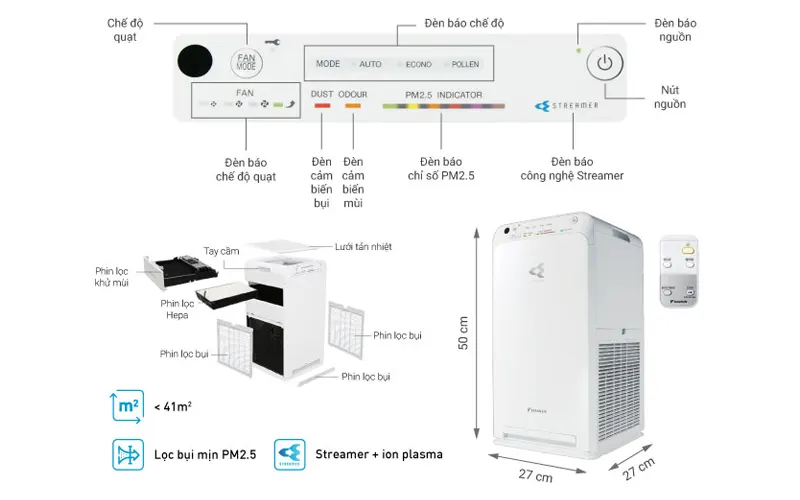 Máy lọc không khí DAIKIN MC55UVM6