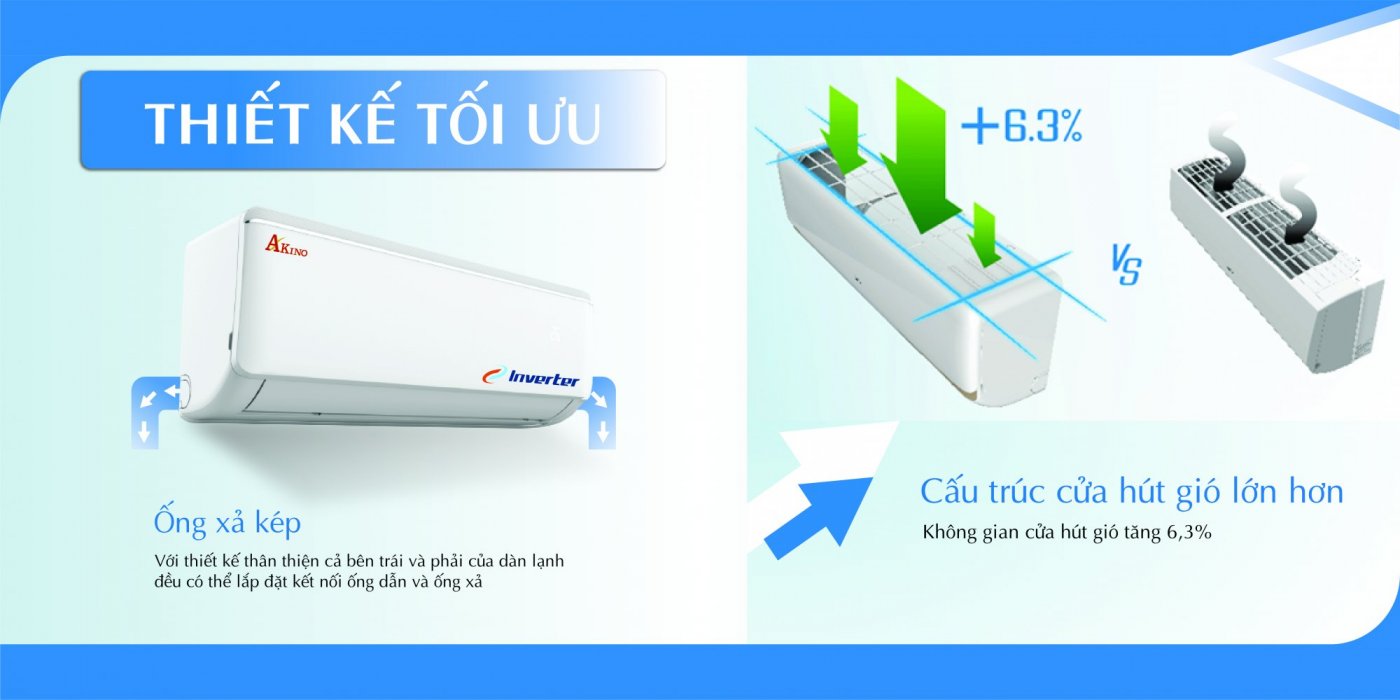 Máy lạnh Akino 1.5 HP AKN-12CFS1FA