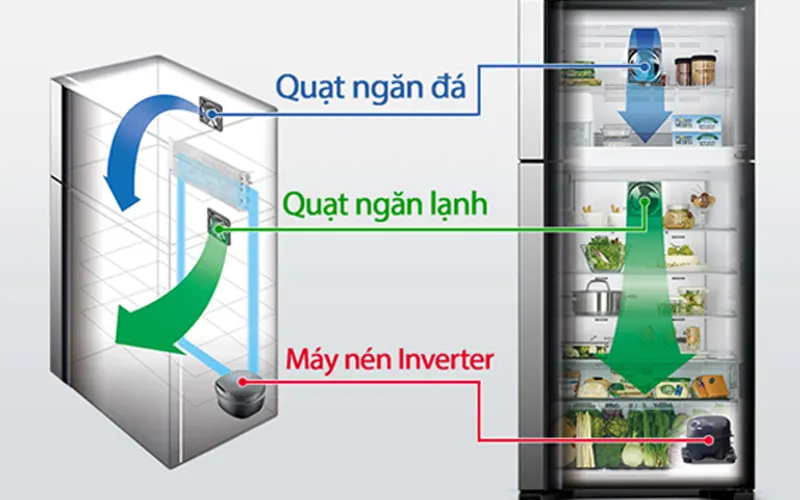 Tủ lạnh HITACHI Inverter 450 lít R-FG560PGV8(GBK)