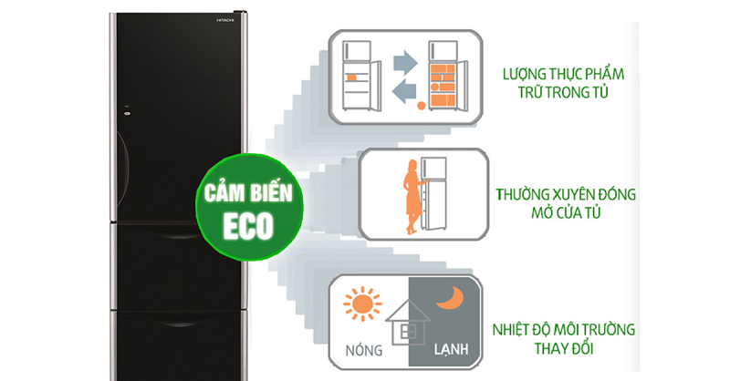 Tủ lạnh Hitachi 32FPGV (GBW)