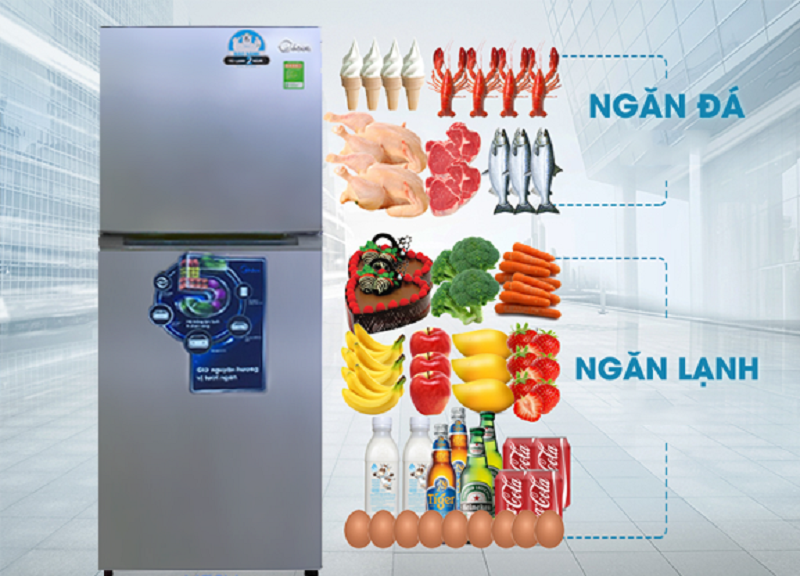 Tủ lạnh Midea MRD-255FWES