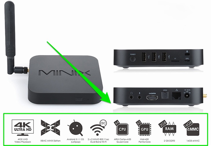 Hướng dẫn lựa chọn Android tivi box cho người chưa có kinh nghiệm