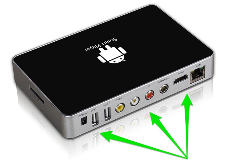 Hướng dẫn lựa chọn Android tivi box cho người chưa có kinh nghiệm