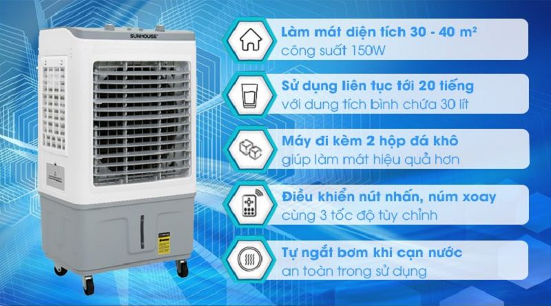 [Tư vấn]: Có nên mua quạt điều hòa cho gia đình mình không? 