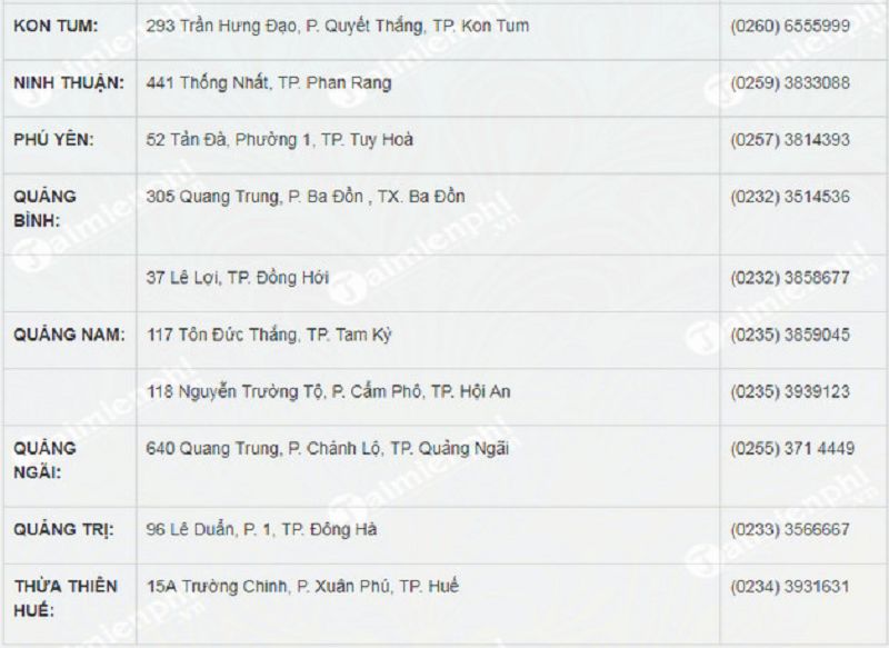 Danh sách địa chỉ trung tâm bảo hành tủ lạnh Samsung miền Trung 2