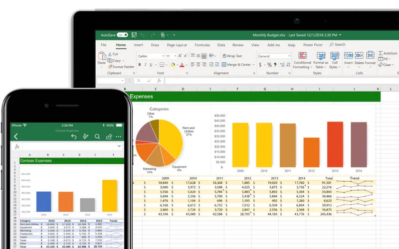 các phím tắt trong excel