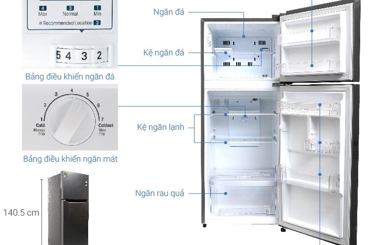 tủ lạnh tiết kiệm điện