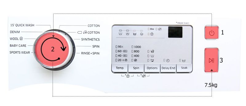 Các bước giặt quần áo bằng máy