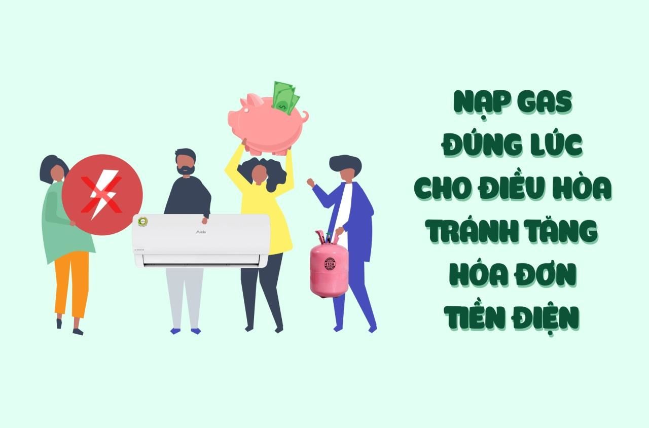 KHI NÀO CHÚNG TA CẦN NẠP GA CHO MÁY LẠNH?