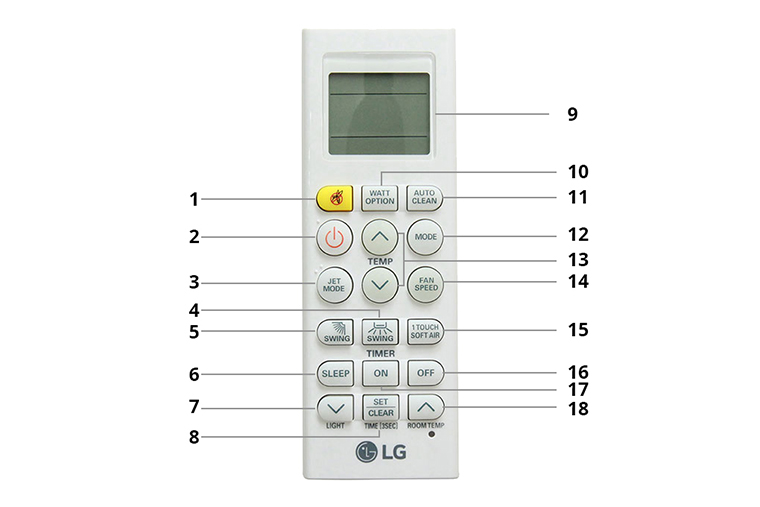 Sử dụng máy lạnh LG dễ dàng hơn nhờ hướng dẫn sau đây