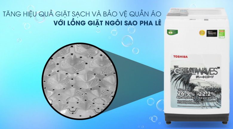 Máy giặt 7 triệu