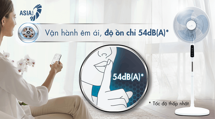 Quạt Asia: Chất lượng và đẳng cấp?