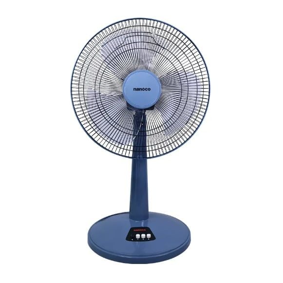 QUẠT ĐIỆN NANOCO NLF1623BL