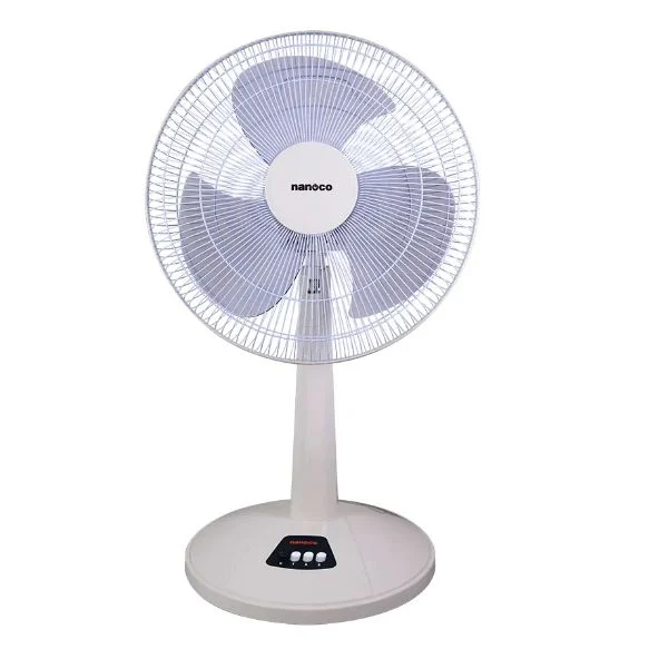 QUẠT ĐIỆN NANOCO NLF1623BE