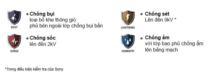 Tivi Sony và lí do vì sao nên lựa chọn?