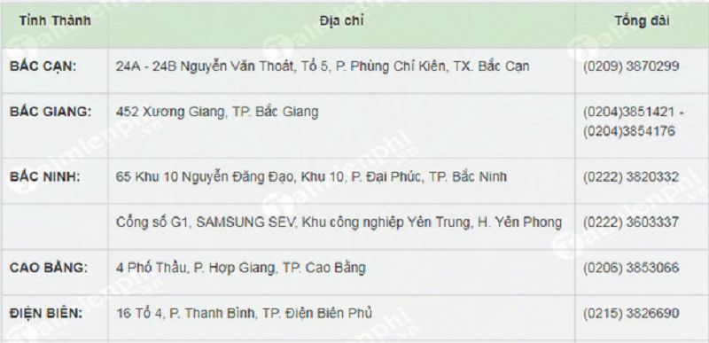 Danh sách địa chỉ trung tâm bảo hành tủ lạnh Samsung miền Bắc