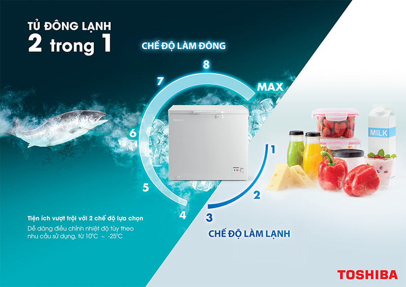 Tủ Đông Toshiba 142 Lít MODEL CR-A142V