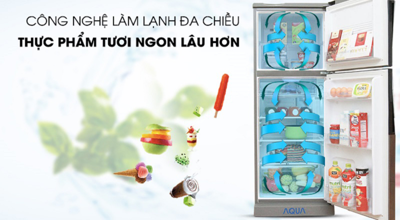 6 triệu nên mua tủ lạnh nào