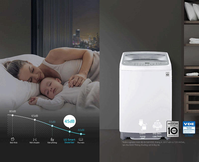 Máy giặt LG Inverter 9.5 Kg T2395VS2W