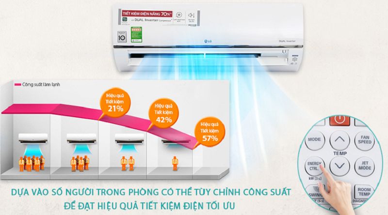 vi-vn-lg-v10api-dieu-chinh-cong-suat