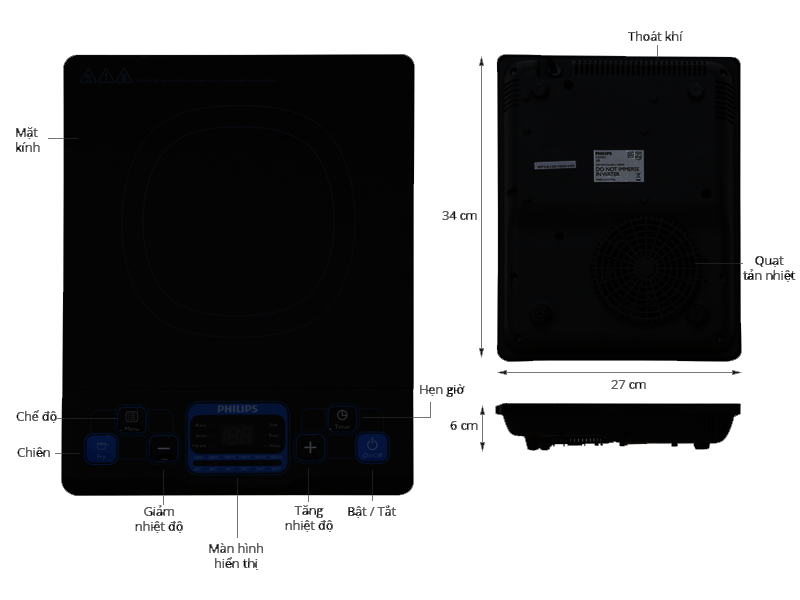 Bếp điện từ Philips HD4921